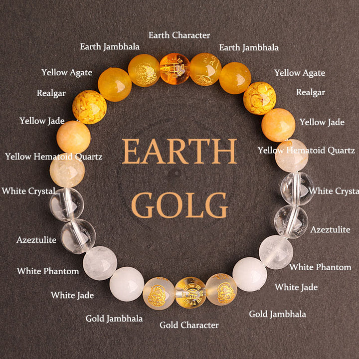 Buddha Stones Cinq éléments Divers cristal d'agate Agate rouge du Sud Quartz fraise Pierre de soleil Citrine Bracelet porte-bonheur - Gold Earth (Tour de poignet : 14-16 cm) - 8 mm - image 29