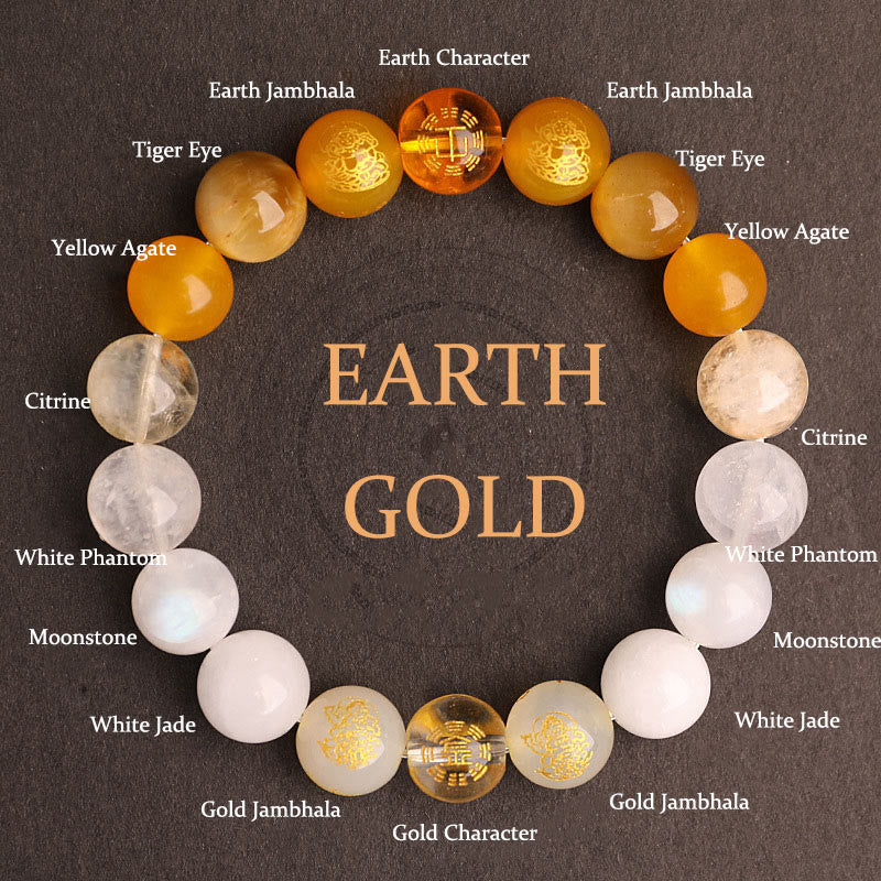 Buddha Stones Cinq éléments Divers cristal d'agate Agate rouge du Sud Quartz fraise Pierre de soleil Citrine Bracelet porte-bonheur - Gold Earth (Tour de poignet : 14-16 cm) - 12 mm - image 33