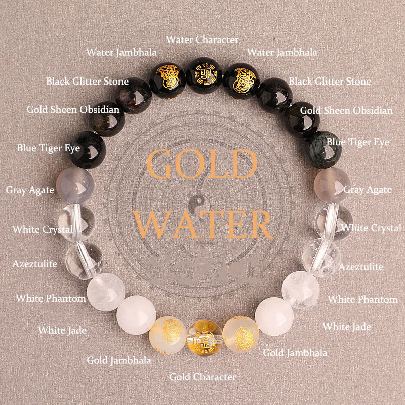 Buddha Stones Cinq éléments Divers cristal d'agate Agate rouge du Sud Quartz fraise Pierre de soleil Citrine Bracelet porte-bonheur - Gold Water (Tour de poignet : 14-16 cm) - 8 mm - image 35