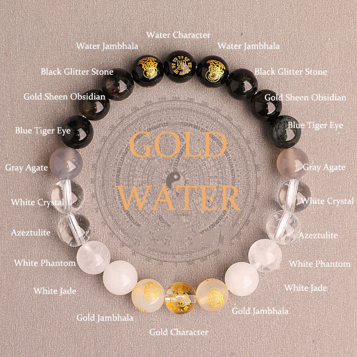 Buddha Stones Cinq éléments Divers cristal d'agate Agate rouge du Sud Quartz fraise Pierre de soleil Citrine Bracelet porte-bonheur - Gold Water (Tour de poignet : 14-16 cm) - 8 mm - image 35