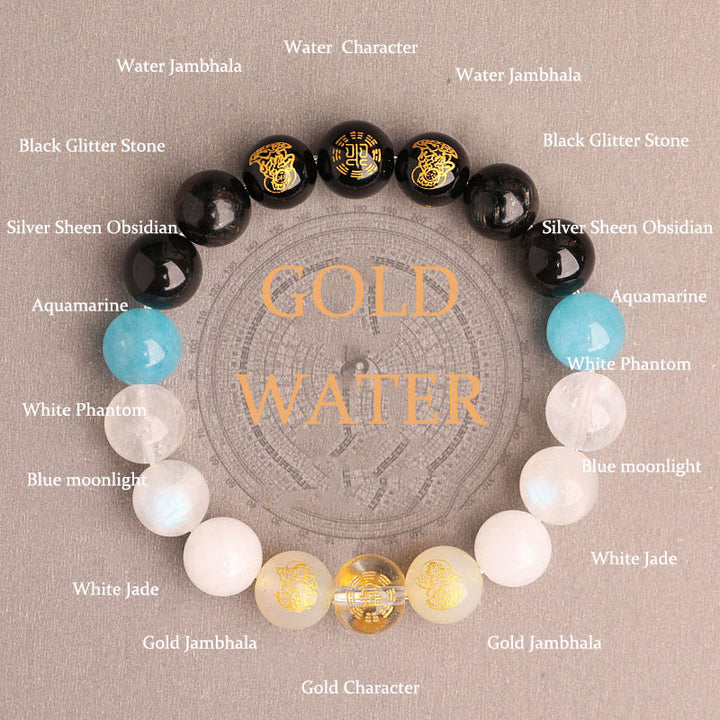Buddha Stones Cinq éléments Divers cristal d'agate Agate rouge du Sud Quartz fraise Pierre de soleil Citrine Bracelet porte-bonheur - Gold Water (Tour de poignet : 14-16 cm) - 10 mm - image 37