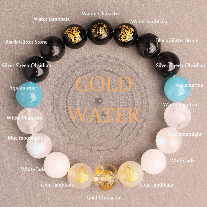 Buddha Stones Cinq éléments Divers cristal d'agate Agate rouge du Sud Quartz fraise Pierre de soleil Citrine Bracelet porte-bonheur - Gold Water (Tour de poignet : 14-16 cm) - 12 mm - image 39