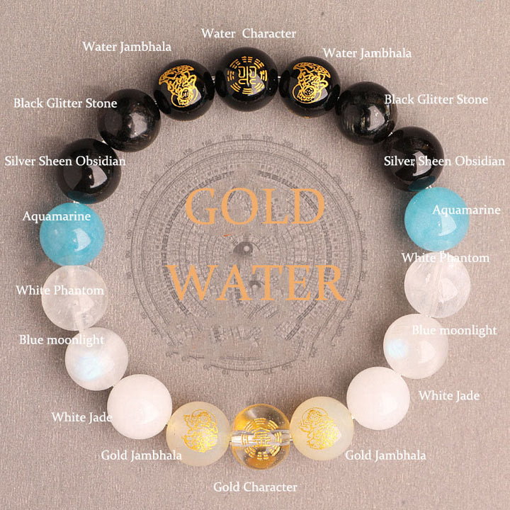 Buddha Stones Cinq éléments Divers cristal d'agate Agate rouge du Sud Quartz fraise Pierre de soleil Citrine Bracelet porte-bonheur - Gold Water (Tour de poignet : 14-16 cm) - 12 mm - image 39