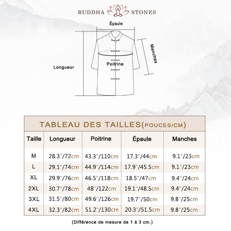 Ensemble 2 pièces chemise à manches courtes et pantalon pour homme avec personnage de dragon et feuille de bambou et boutons de Buddha Stones - image 5