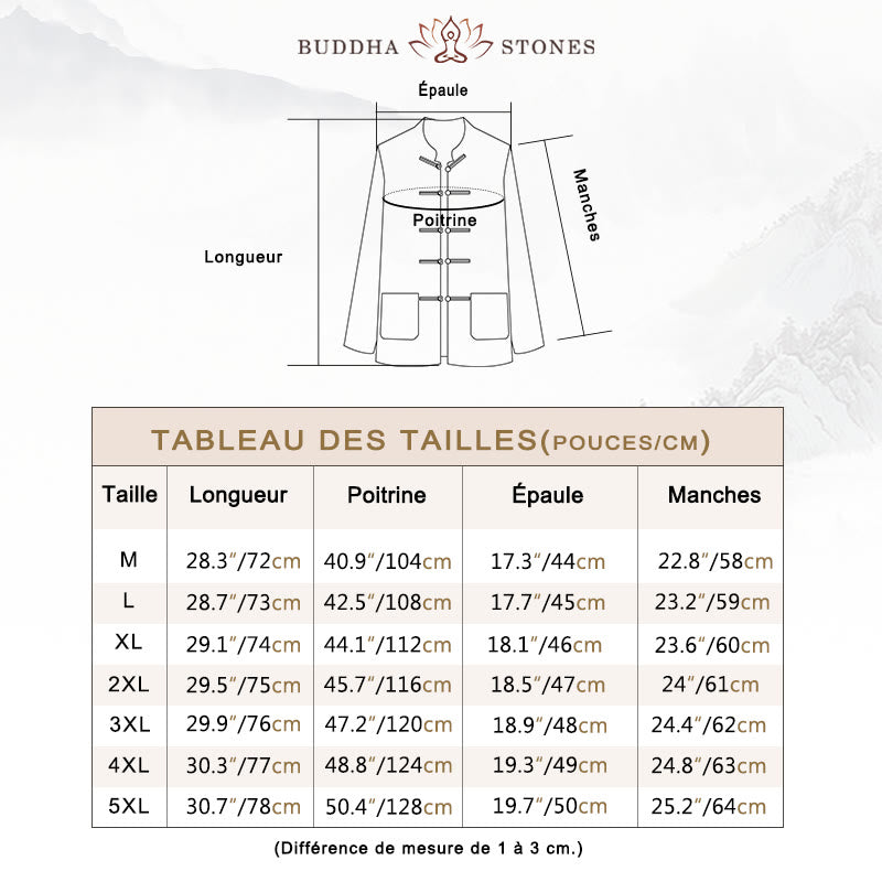 Chemise à manches longues pour homme Buddha Stones Tang, bouton grenouille avec poche, col montant, chemise en lin confortable - image 5