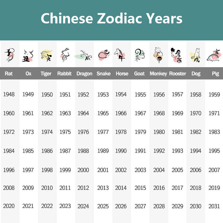 Pendentifs en Buddha Stones, bois de pêcher, signe du zodiaque chinois, année du Cheval, pour éloigner les mauvais esprits - image 8