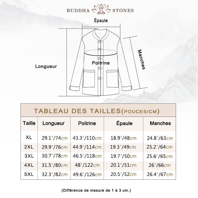 Veste-chemise à boutons en lin et coton avec doublure polaire et poches pour homme Buddha Stones