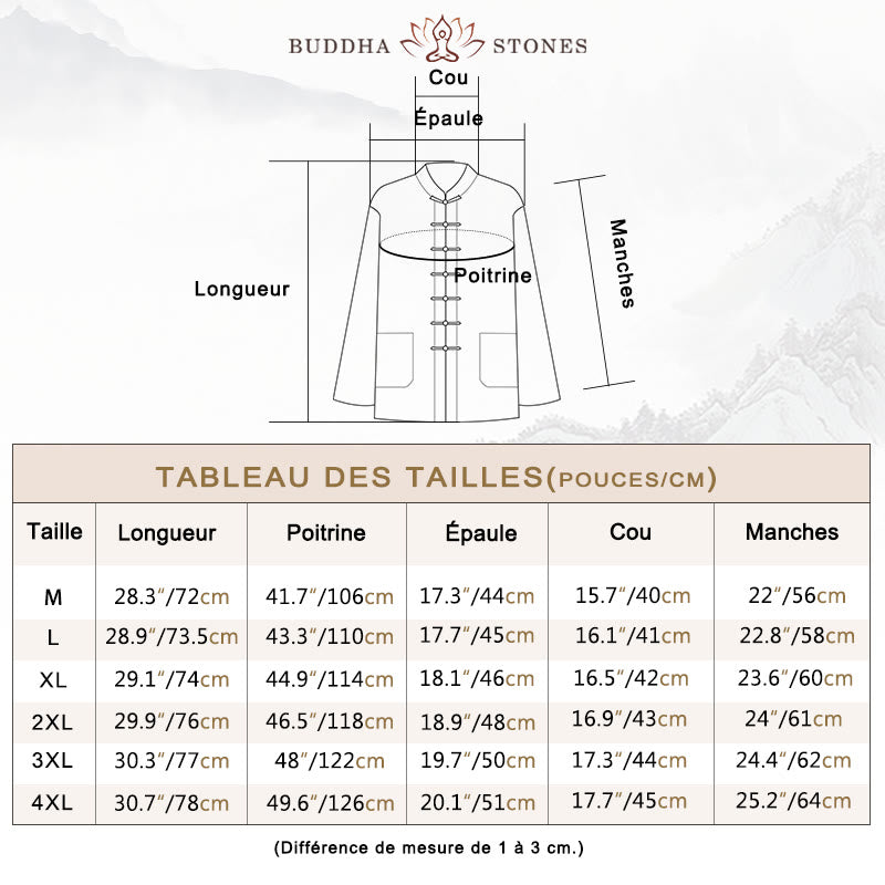 Chemise à manches longues à boutons de grenouille Buddha Stones Tang en coton pour hommes