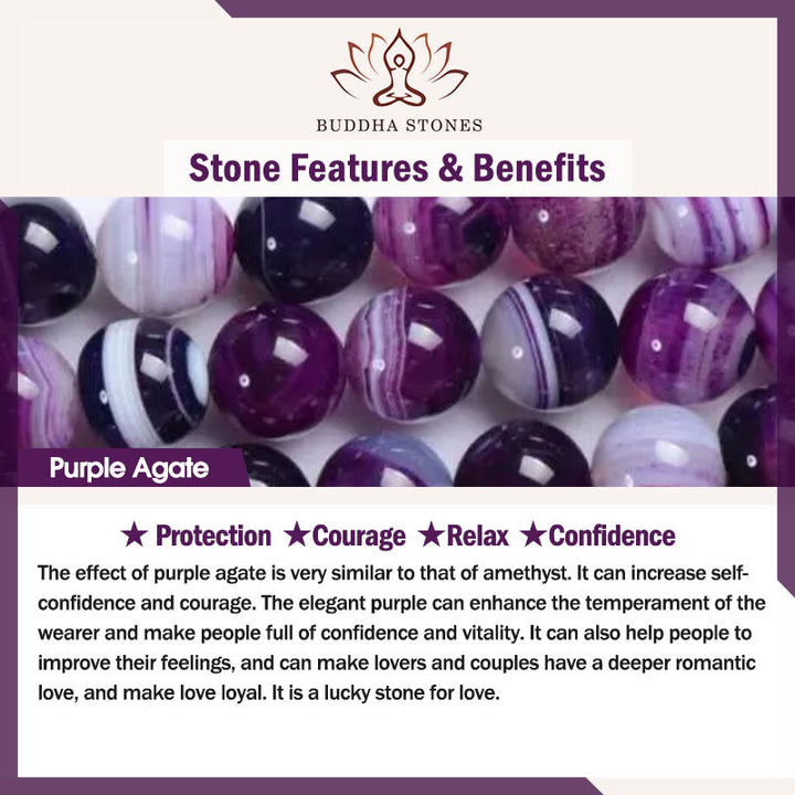 Buddha Stones Ne me faites pas rugir Agate violette Agate dentelle bleue Bracelet de protection en sodalite bleue