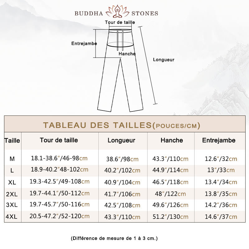 Chemise à manches trois-quarts à boutons de grenouille Buddha Stones Tang Pantalon à jambe large Costume pour homme en coton et lin - image 4