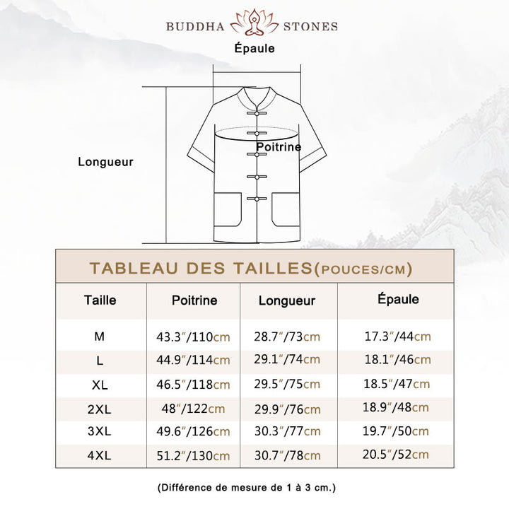 Chemise à manches trois-quarts à boutons de grenouille Buddha Stones Tang Pantalon à jambe large Costume pour homme en coton et lin - image 3