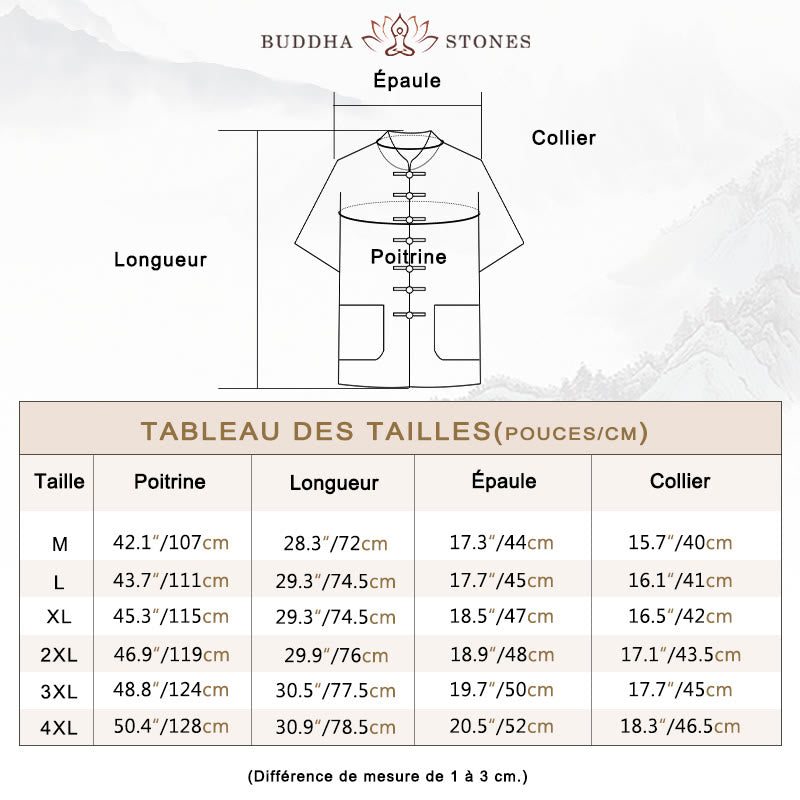 Ensemble Tang traditionnel en coton et lin avec haut à manches courtes et pantalon pour homme, couleur unie, avec boutons en forme de Buddha Stones - image 3
