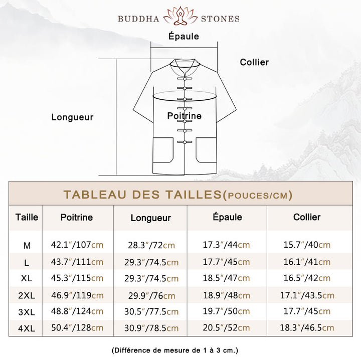Ensemble Tang traditionnel en coton et lin avec haut à manches courtes et pantalon pour homme, couleur unie, avec boutons en forme de Buddha Stones - image 3
