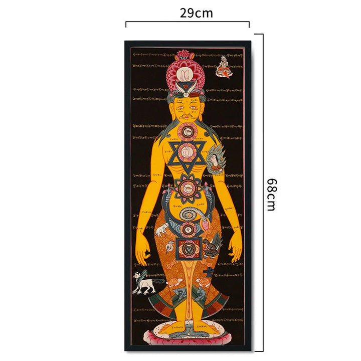 Buddha Stones Peinture Thangka tibétaine Décoration artisanale de guérison (style aléatoire)