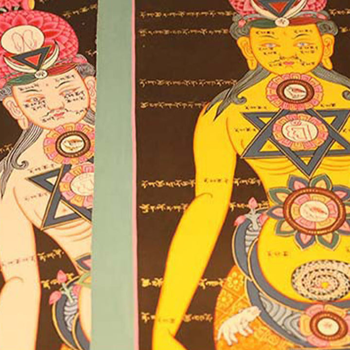 Buddha Stones Peinture Thangka tibétaine Décoration artisanale de guérison (style aléatoire)