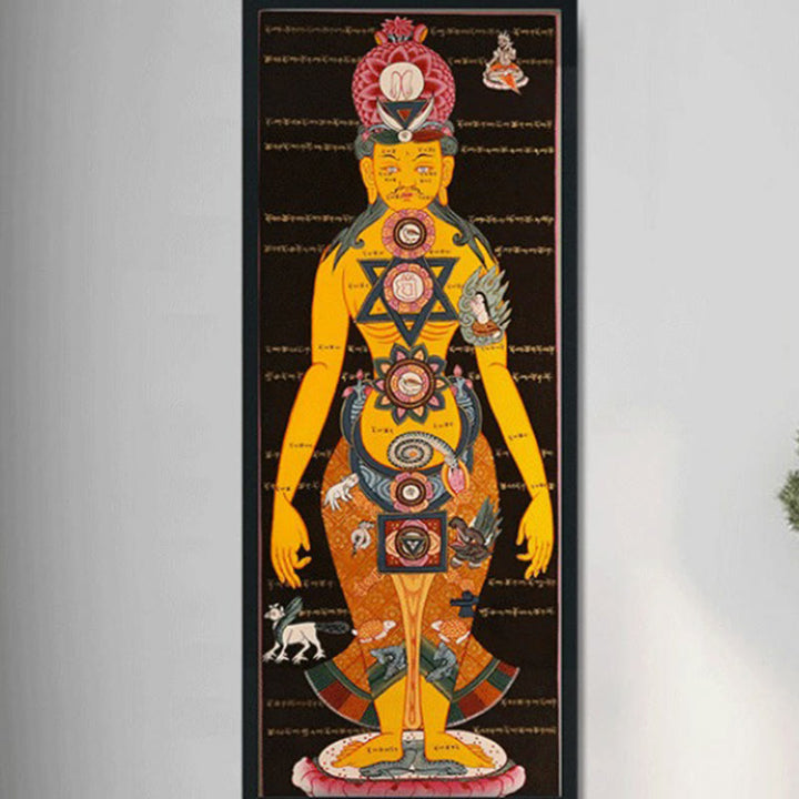 Buddha Stones Peinture Thangka tibétaine Décoration artisanale de guérison (style aléatoire)