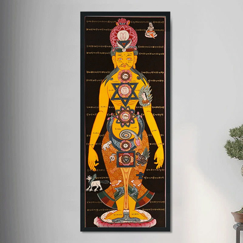 Buddha Stones Peinture Thangka tibétaine Décoration artisanale de guérison (style aléatoire)