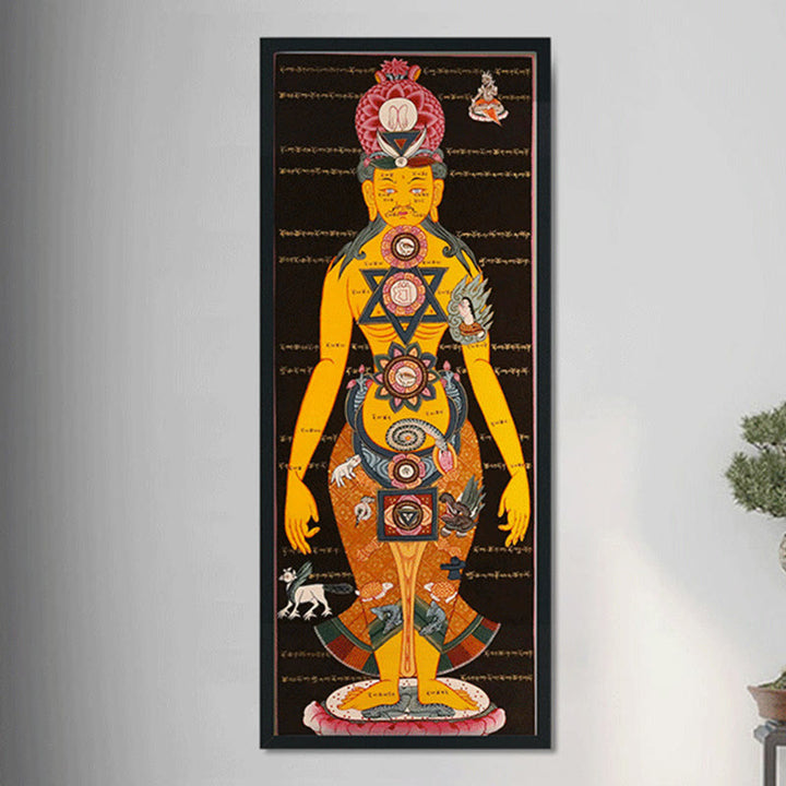 Buddha Stones Peinture Thangka tibétaine Décoration artisanale de guérison (style aléatoire)