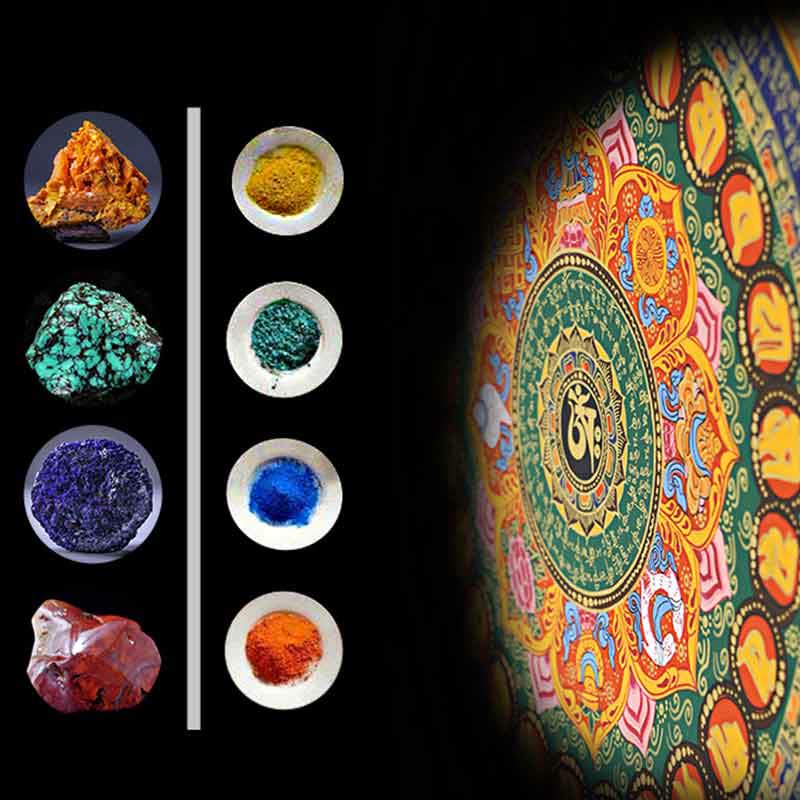 Buddha Stones Peinture Thangka tibétaine Om Mani Padme Hum Écriture Décoration faite à la main (style aléatoire)