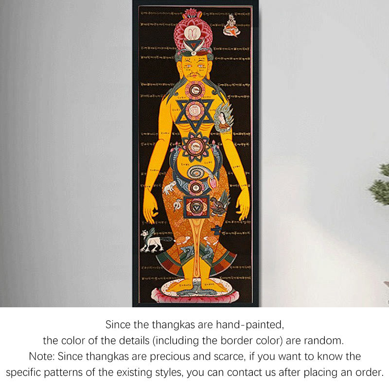 Buddha Stones Peinture Thangka tibétaine Décoration artisanale de guérison (style aléatoire) - 26,77 x 11,42 pouces / 68 x 29 cm (Style de Thangka aléatoire, contactez le service client pour voir les styles disponibles) - image 1