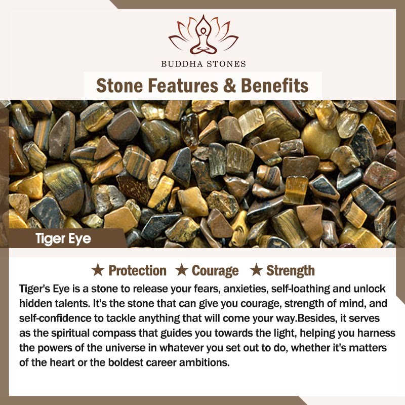 Buddha Stones Jaspe Gris Naturel Jaspe Kambamba Oeil de Tigre Om Mani Padme Hum Bracelet de Protection - image 12