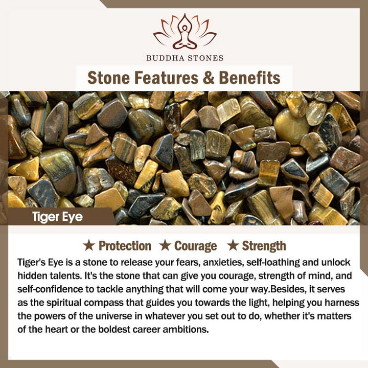 Buddha Stones Jaspe Gris Naturel Jaspe Kambamba Oeil de Tigre Om Mani Padme Hum Bracelet de Protection - image 12