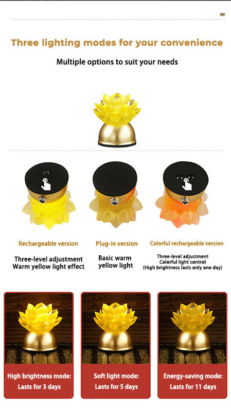 Buddha Stones Décoration intérieure Lotus Liuli en verre et cuivre pour un nouveau départ - image 27