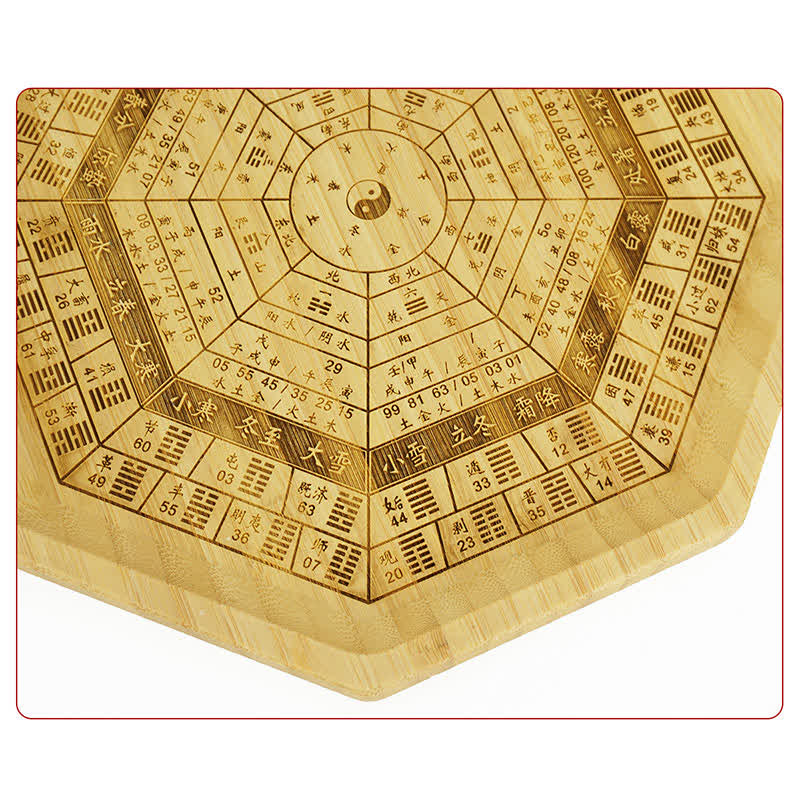 Carte Feng Shui Bambou Bagua Carte Harmonie Énergie