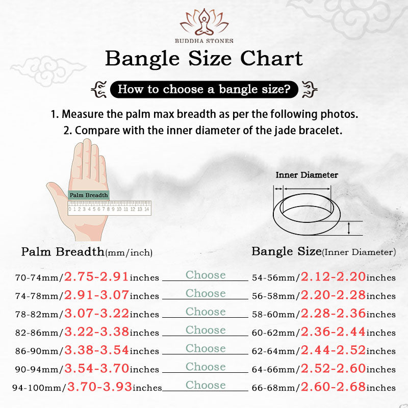 Bracelet de bénédiction et de chance en jade