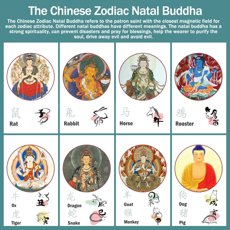 Porte-clés Bouddha du zodiaque chinois en bois de santal vert Om Mani Padme Hum Peace