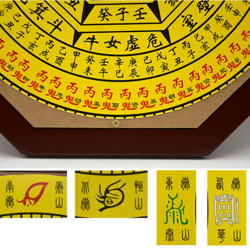 Horloge murale Feng Shui Bagua Map Balance Energy Map