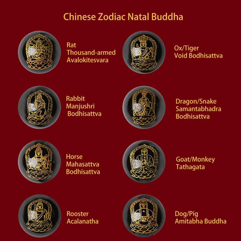 Buddha Stones en argent sterling 925 avec pierres de Bouddha et signe du zodiaque chinois, Bouddha natal, cinabre, Om Mani Padme Hum, calme