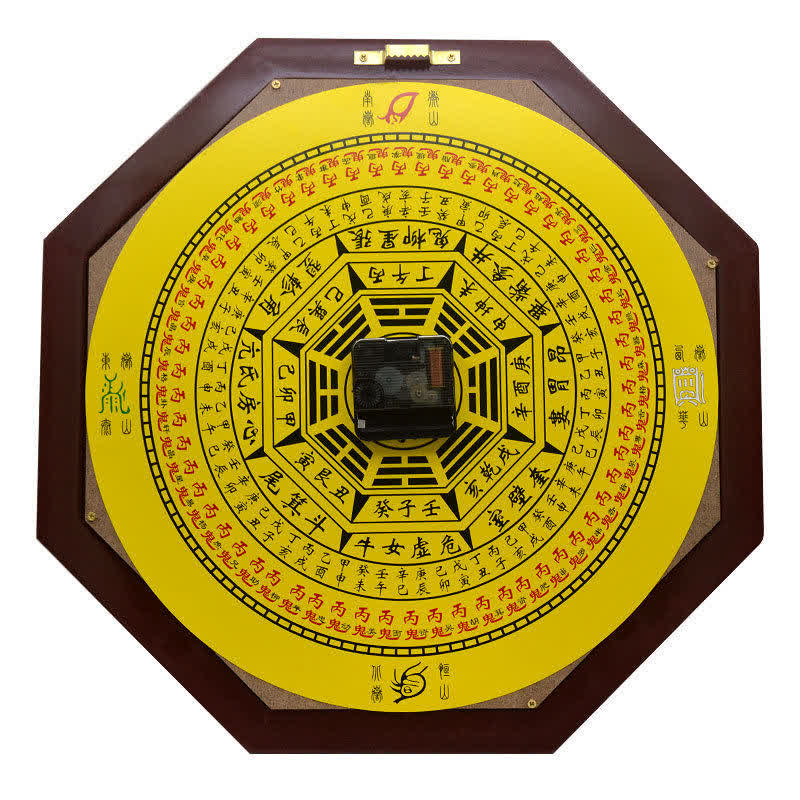 Horloge murale Feng Shui Bagua Map Balance Energy Map