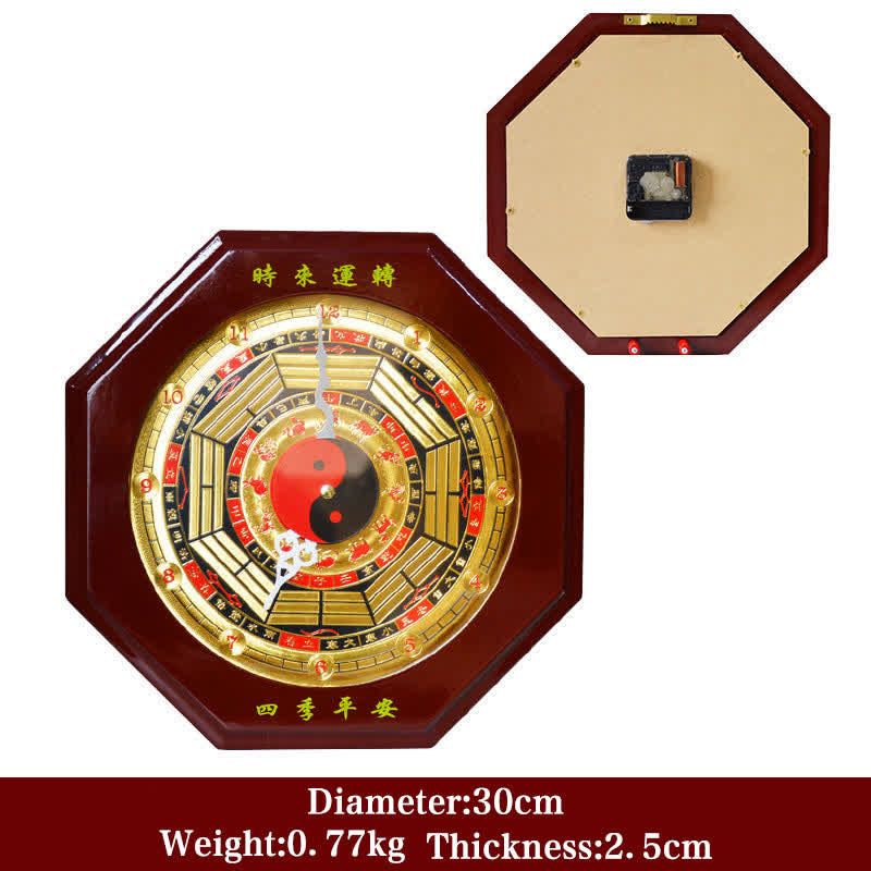 Horloge murale Feng Shui Bagua Map Balance Energy Map