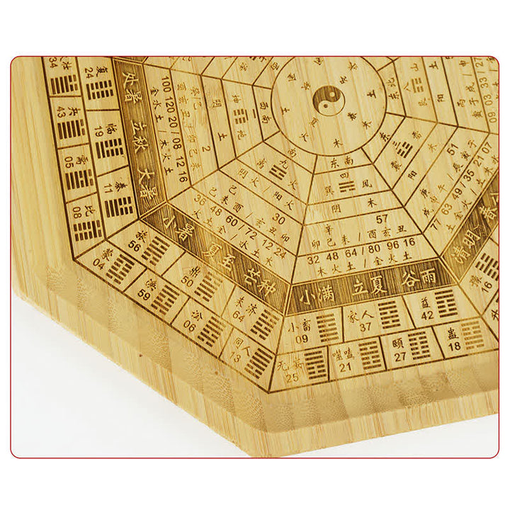 Carte Feng Shui Bambou Bagua Carte Harmonie Énergie