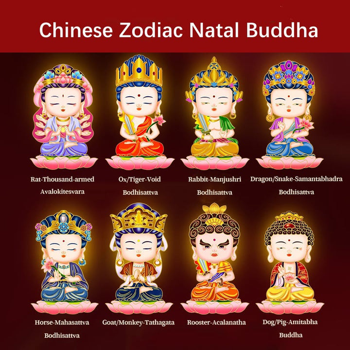 Buddha Stones Zodiaque chinois Bouddha natal Bénédiction Richesse Fortune Autocollant de téléphone pour réfrigérateur