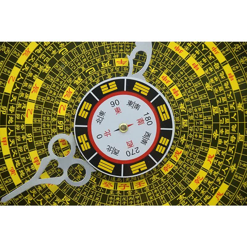 Horloge murale Feng Shui Bagua Map Balance Energy Map