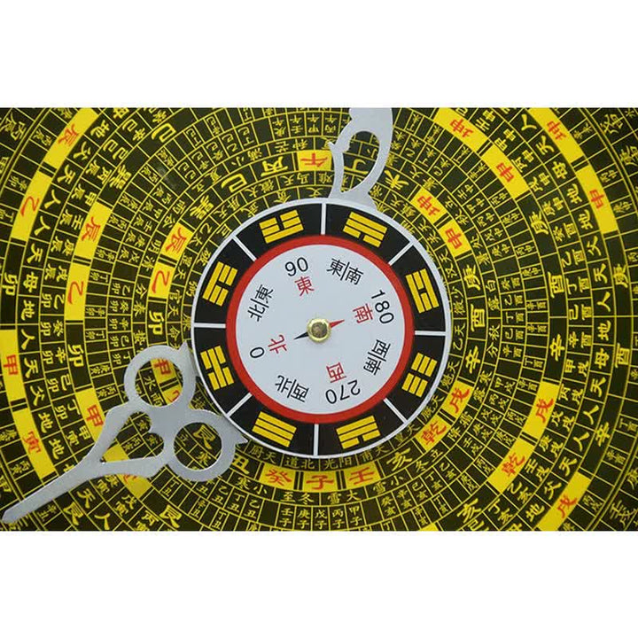 Horloge murale Feng Shui Bagua Map Balance Energy Map