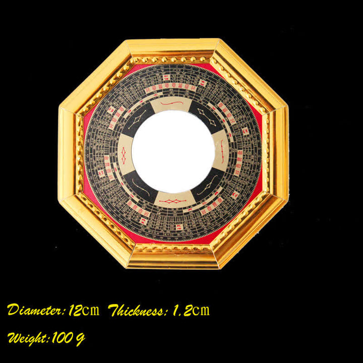 Carte Feng Shui Bagua Équilibre Harmonie Salon Carte Énergie Miroir