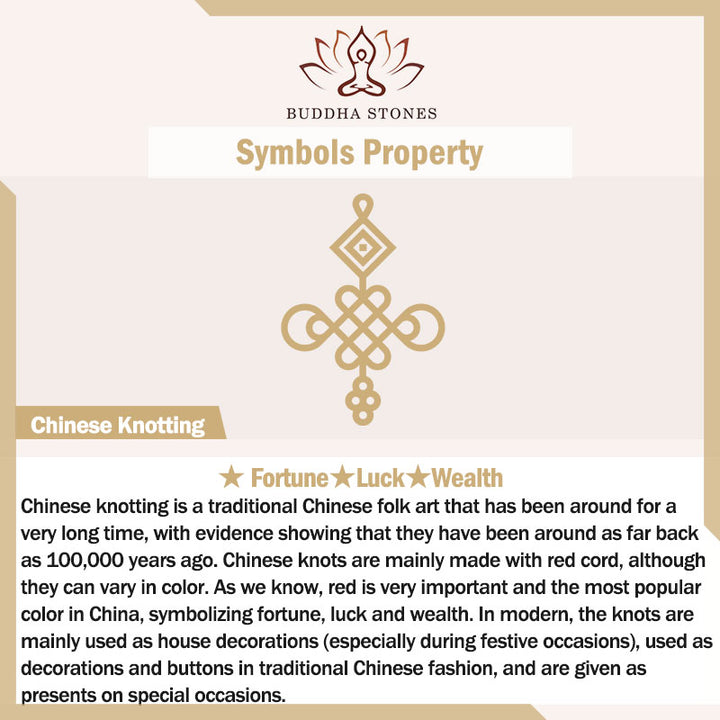 Buddha Stones Feng Shui Gourde Nœud chinois Pièces porte-bonheur Cinq empereurs Argent Richesse Glands Décoration - image 22