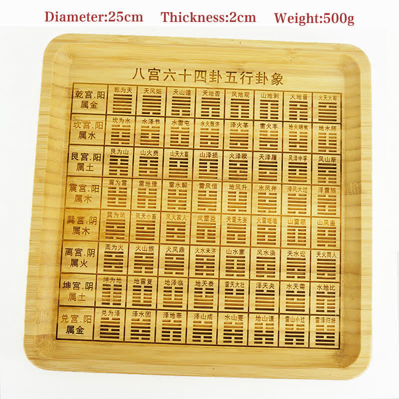 Carte Feng Shui Bambou Bagua Carte Harmonie Énergie - Huit Palais, soixante-quatre Trigrammes et cinq Éléments - image 18